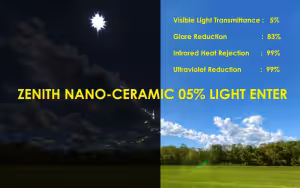 Nano Ceramic 05 % Light Enter