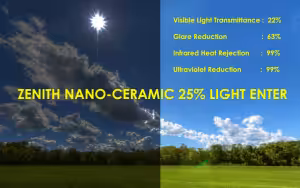Nano Ceramic 25 % Light Enter