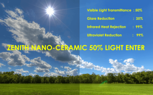 Nano Ceramic 50 % Light Enter