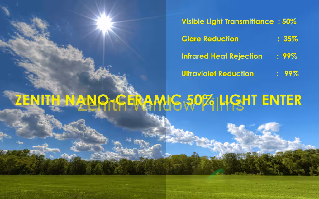 Nano Ceramic 50 % Light Enter